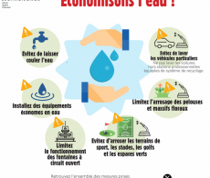 Secheresse-vigilance-les-recommandations reference